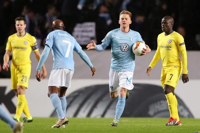 转换中的速 转换中的速