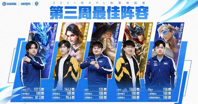 后方追赶的 后方追赶的