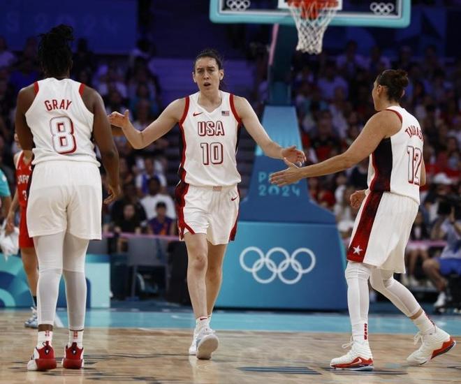 前瞻披露 前瞻披露